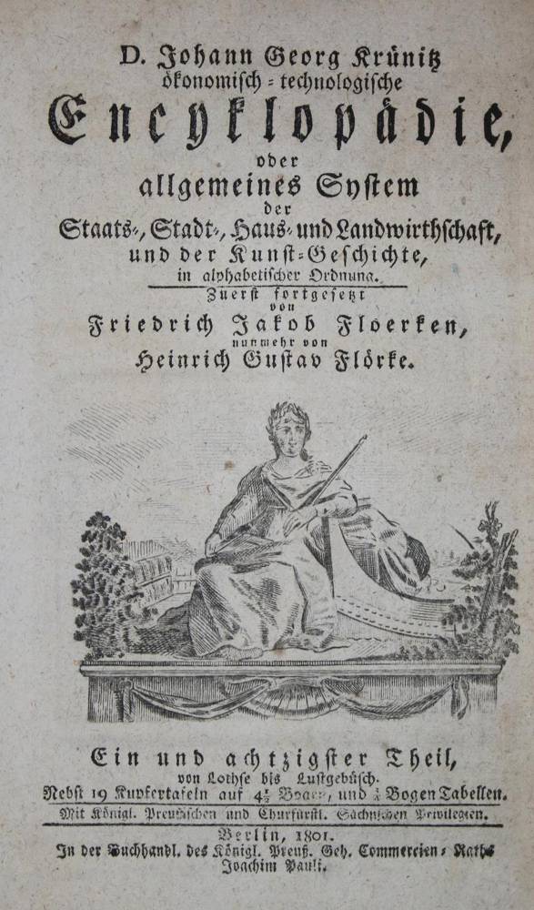 Große Abbildung Nr.1: 138-1820 Krünitz,J.G.: (Verschiedene Gebiete - Varia, Aeronautik, Ballonica)