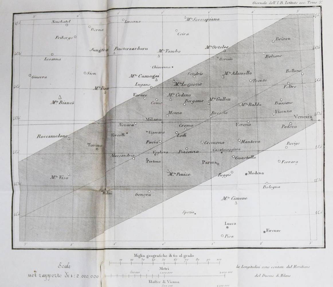 Große Abbildung Nr.12: 138-1822 Dietzius,R.: (Verschiedene Gebiete - Varia, Aeronautik)