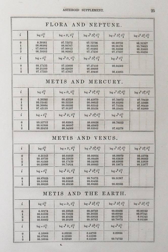 Große Abbildung Nr.2: 138-1846 Littrow,J.J.: (Verschiedene Gebiete - Varia, Astronomie)