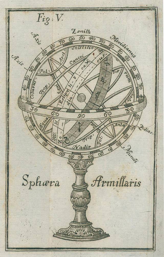 Große Abbildung Nr.2: 138-1859 Wilczeck,G.F.J.: (Verschiedene Gebiete - Varia, Astronomie)