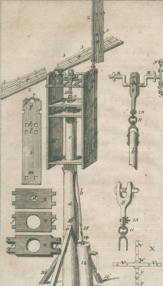 Große Abbildung Nr.1: 138-1865 Bartsch,J.H.: (Verschiedene Gebiete - Varia)