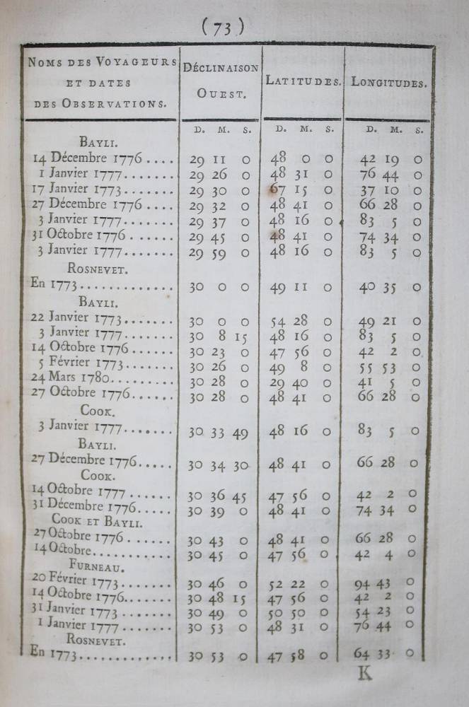 Große Abbildung Nr.1: 138-1873 Buffon,(G.L.L.)de.: (Verschiedene Gebiete - Varia, Bergbau)
