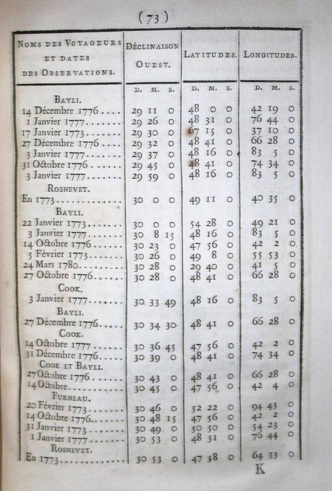 Große Abbildung Nr.2: 138-1873 Buffon,(G.L.L.)de.: (Verschiedene Gebiete - Varia, Bergbau)