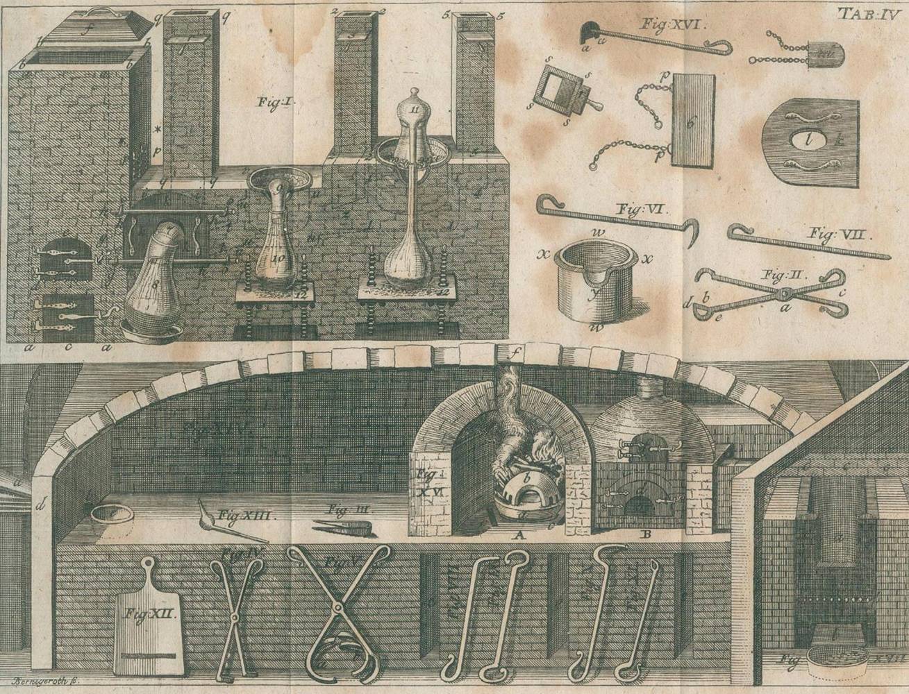 Große Abbildung Nr.2: 138-1874 Cramer,J.A.: (Verschiedene Gebiete - Varia, Bergbau)