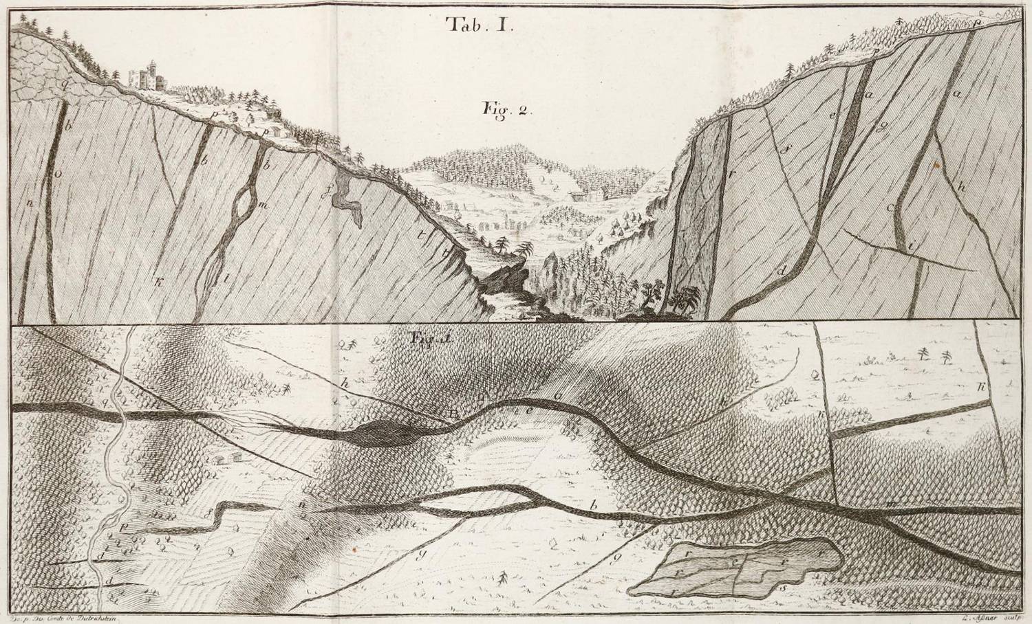 Große Abbildung Nr.1: 138-1875 Delius,C.T.: (Verschiedene Gebiete - Varia, Bergbau)