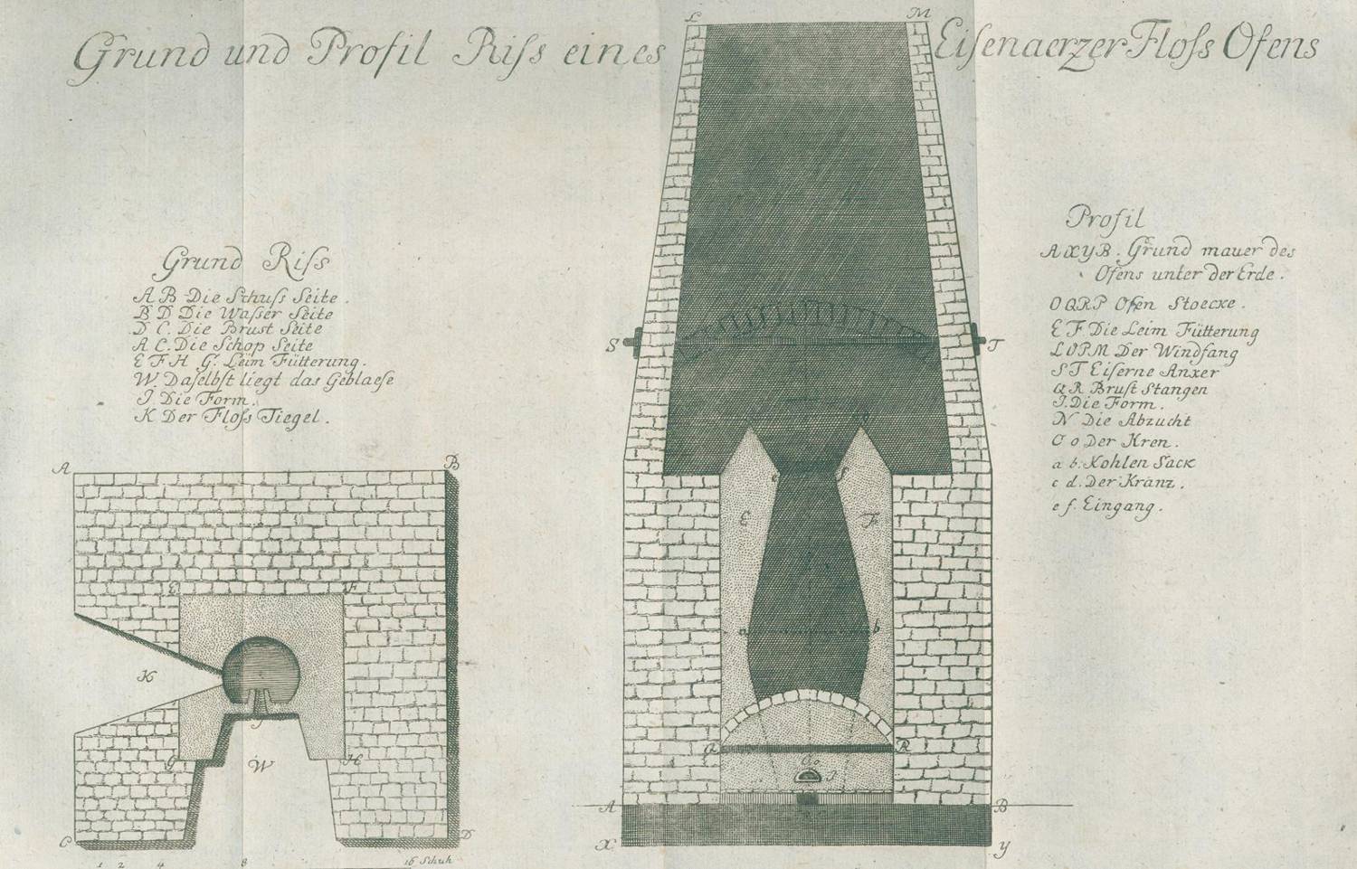 Große Abbildung Nr.3: 138-1884 Schreber,D.: (Verschiedene Gebiete - Varia, Bergbau)