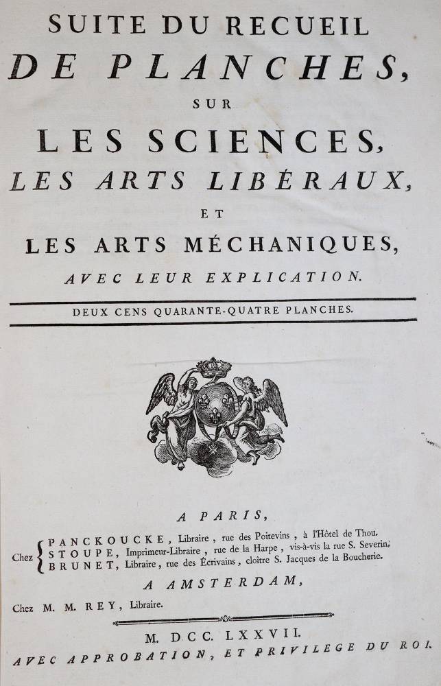 Große Abbildung Nr.1: 138-1890 (Diderot,D. u. J.d'Alembert).: (Verschiedene Gebiete - Varia, Botanik)