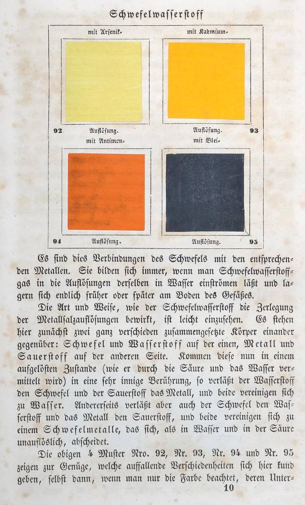 Große Abbildung Nr.1: 138-1902 Runge,F.f.: (Verschiedene Gebiete - Varia, Chemie)