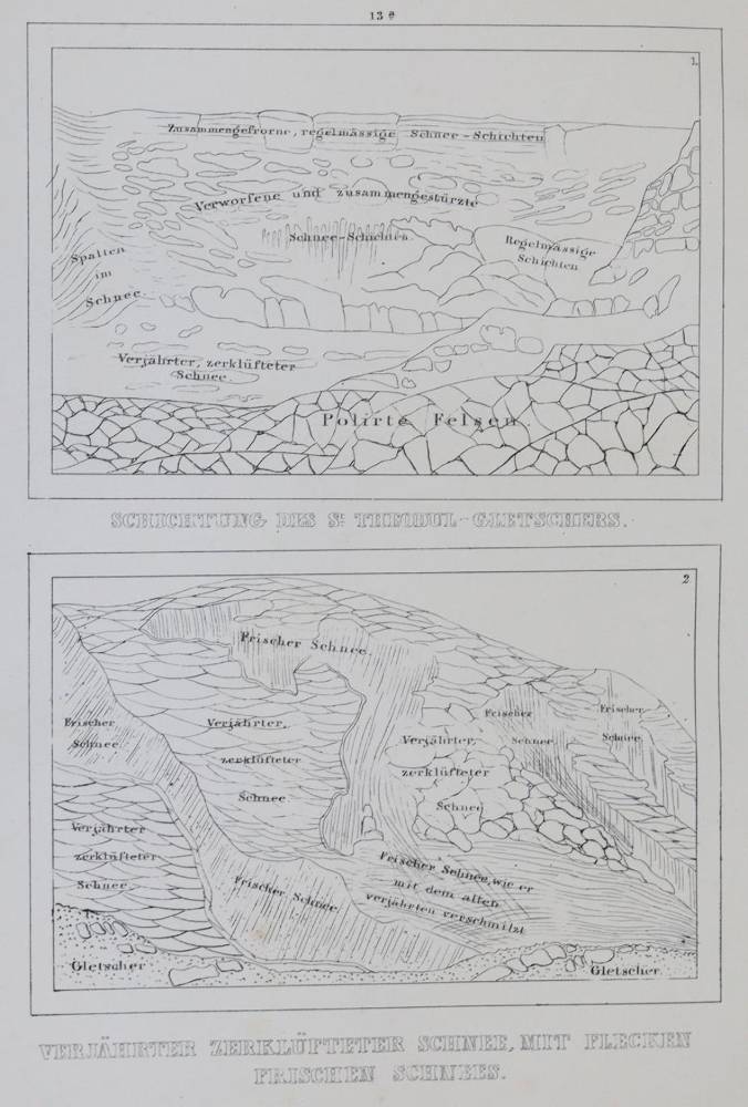 Große Abbildung Nr.8: 138-1936 Agassiz,L.: (Verschiedene Gebiete - Varia, Geologie - Mineralogie u. Paläontologie, Gletscher)