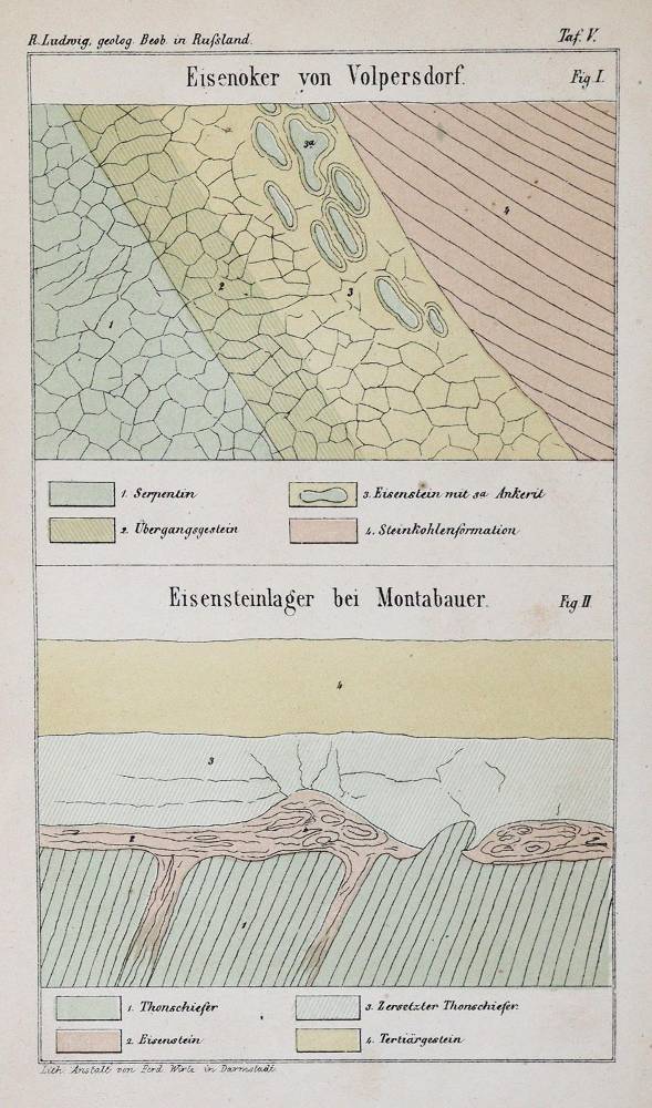 Große Abbildung Nr.2: 138-1940 Ludwig,R.: (Verschiedene Gebiete - Varia, Geologie - Mineralogie u. Paläontologie)