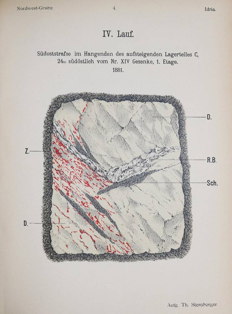 Große Abbildung Nr.1: 138-1950 Göbl,W. (Red.).: (Verschiedene Gebiete - Varia, Geologie - Mineralogie u. Paläontologie, Slowenien)