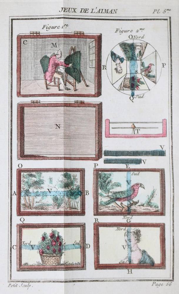 Große Abbildung Nr.2: 138-1962 Guyot,(E.G.).: (Verschiedene Gebiete - Varia)