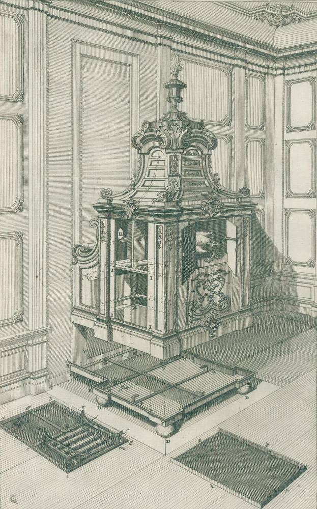 Große Abbildung Nr.2: 138-1970 Schübler,J.J.: (Verschiedene Gebiete - Varia, Heizung, Öfen)