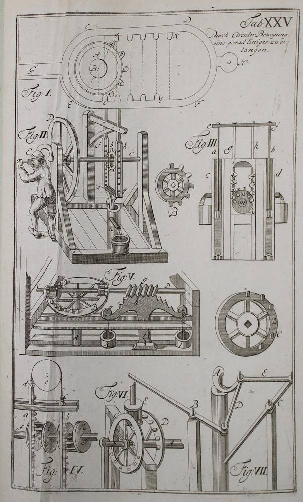 Große Abbildung Nr.3: 138-1981 Leupold,J.: (Verschiedene Gebiete - Varia)