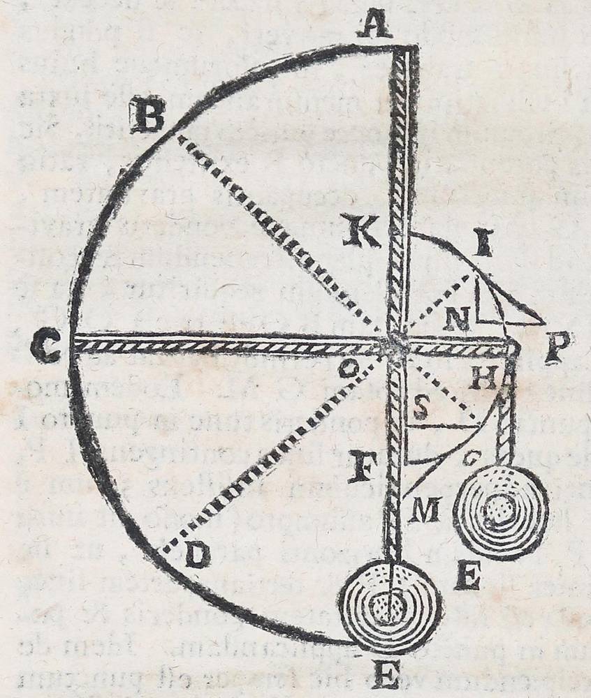 Große Abbildung Nr.1: 138-1990 Descartes,R.: (Verschiedene Gebiete - Varia, Mathematik)