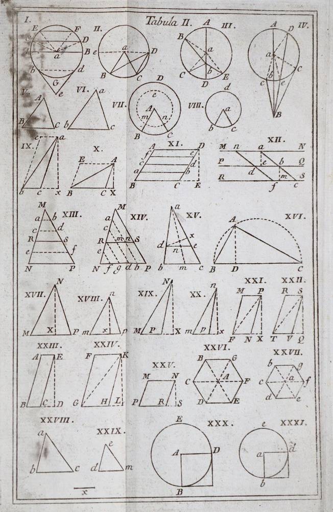 Große Abbildung Nr.2: 138-1994 Fortunatus a Brixia,P.F.: (Verschiedene Gebiete - Varia, Mathematik)