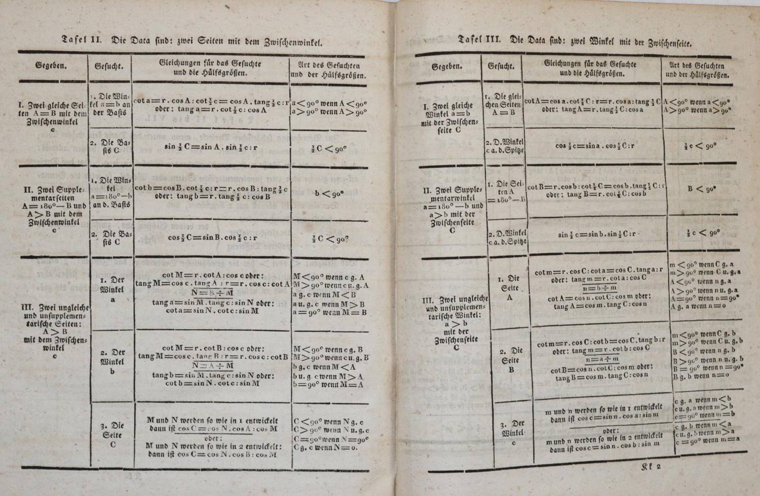 Große Abbildung Nr.3: 138-2006 Pohl,G.F.: (Verschiedene Gebiete - Varia, Mathematik)