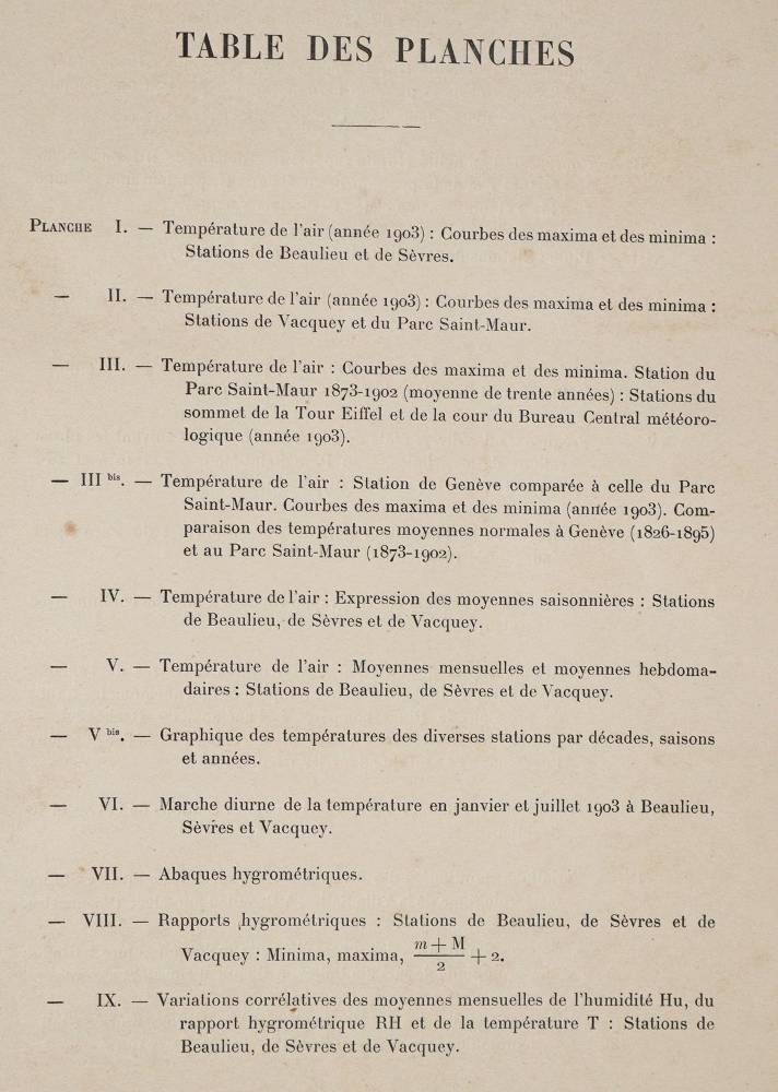 Große Abbildung Nr.3: 138-2022 Eiffel,G.: (Verschiedene Gebiete - Varia, Meteorologie)