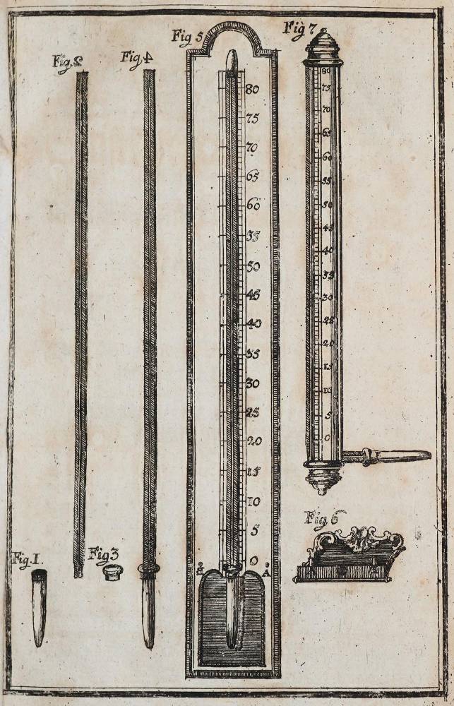 Große Abbildung Nr.1: 138-2028 Retz,N.: (Verschiedene Gebiete - Varia, Meteorologie)