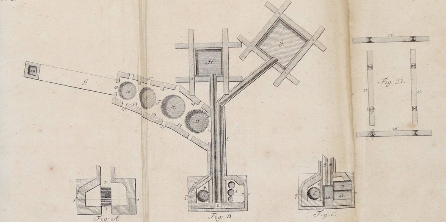 Große Abbildung Nr.2: 138-2036 Lehmann,J.C.: (Verschiedene Gebiete - Varia, Ofenbau)