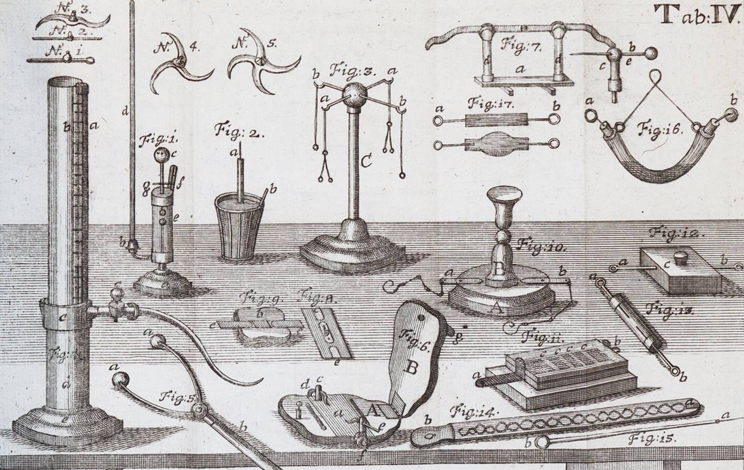 Große Abbildung Nr.2: 138-2042 Langenbucher,J.: (Verschiedene Gebiete - Varia, Physik)
