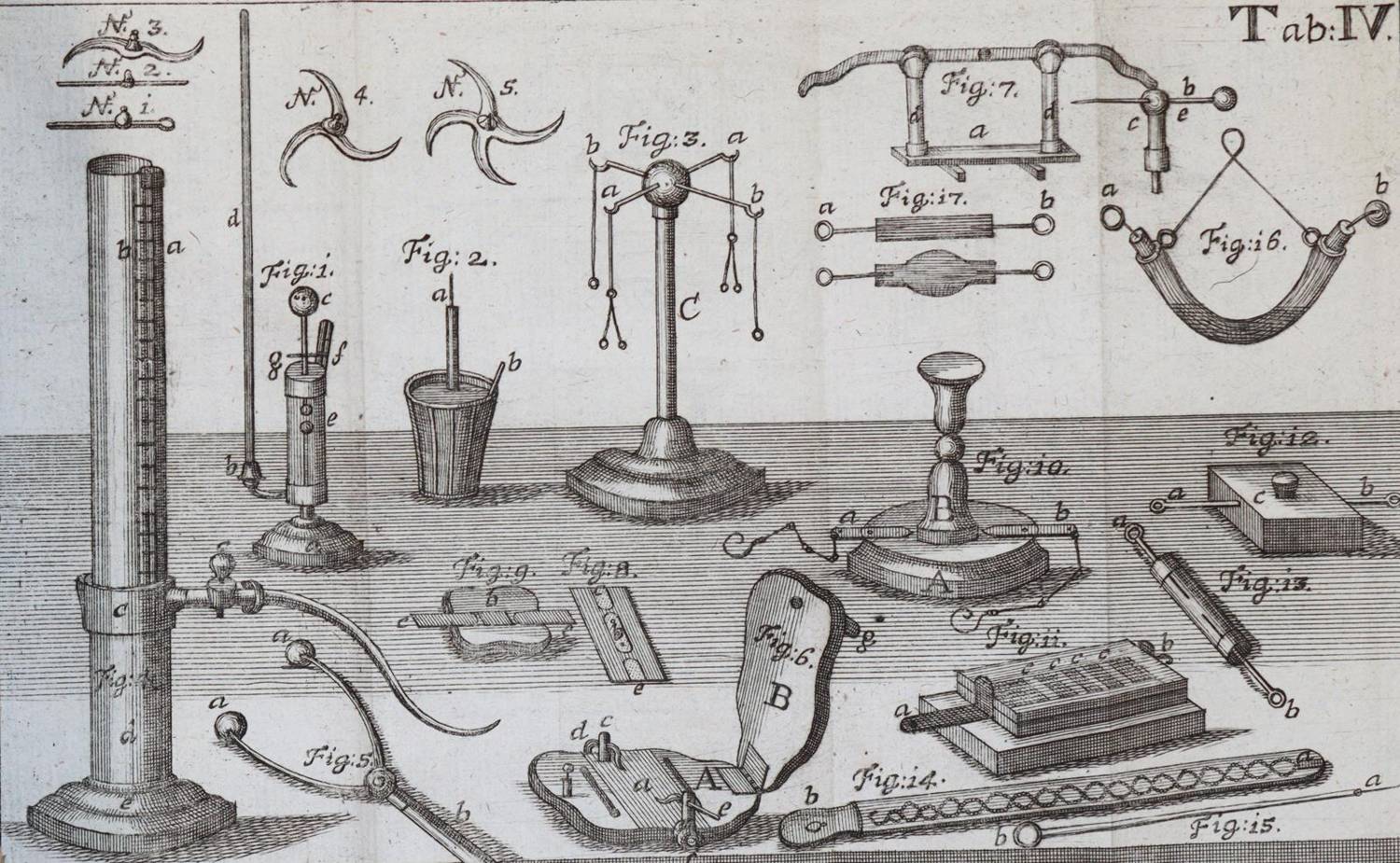 Große Abbildung Nr.3: 138-2042 Langenbucher,J.: (Verschiedene Gebiete - Varia, Physik)