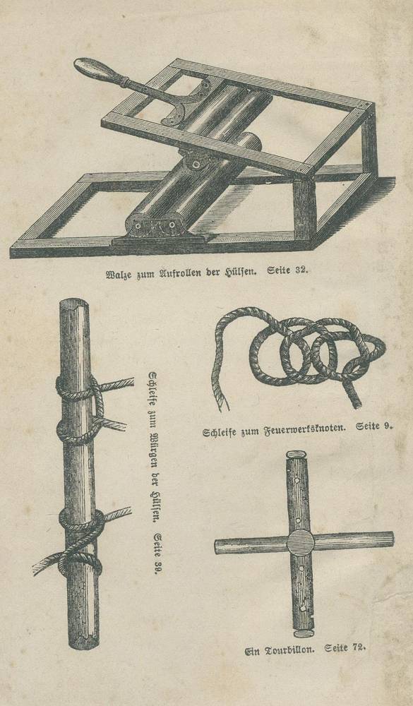 Große Abbildung Nr.1: 138-2050 Weber,C.: (Verschiedene Gebiete - Varia, Pyrotechnik)