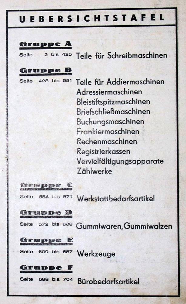 Große Abbildung Nr.1: 138-2058 Brüder Baumann, Berlin.: (Verschiedene Gebiete - Varia, Schreibmaschinen)