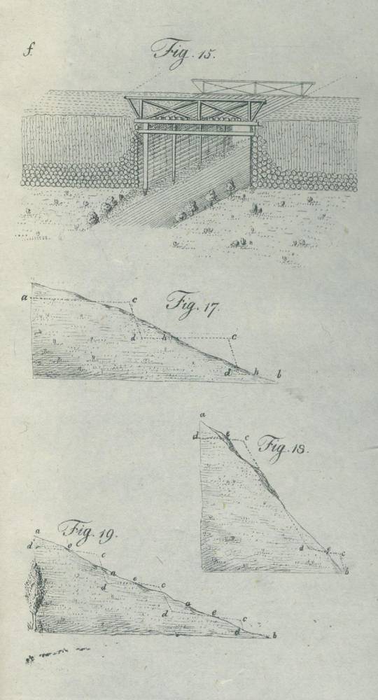 Große Abbildung Nr.2: 138-2083 Drei Werke.: (Verschiedene Gebiete - Varia, Wegebau)