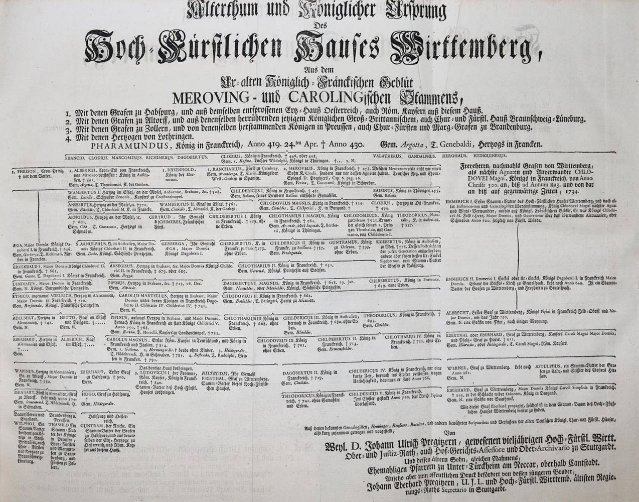 Große Abbildung Nr.2: 138-2392 Pregitzer,J.U.: (Deutschland, Württemberg)