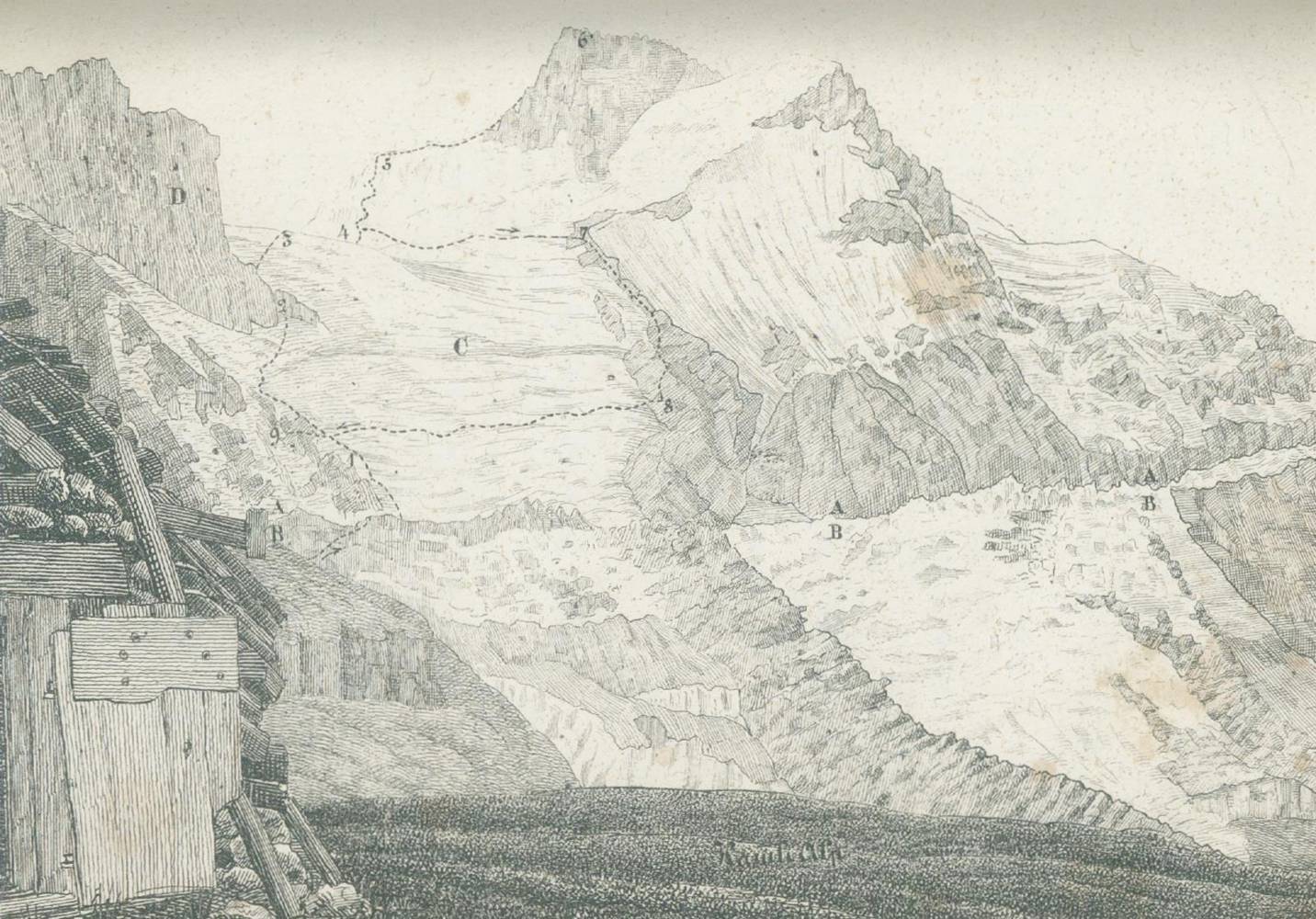 Große Abbildung Nr.2: 138-2549 Hoffmann,G.: (Verschiedene Länder - Geschichte, Alpen und Alpinismus)