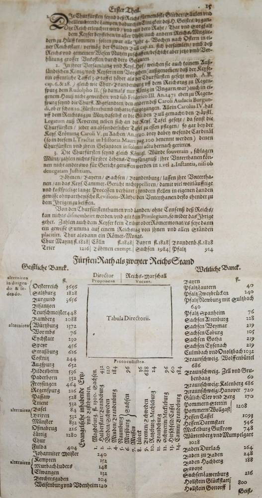 Große Abbildung Nr.2: 138-276 Pastorius,M.A.: (Alte Drucke, Handschriften und Theologie)