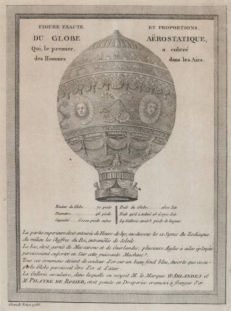 Große Abbildung Nr.1: 138-3282 Freiluftballone.: (Varia, Aeronautik)