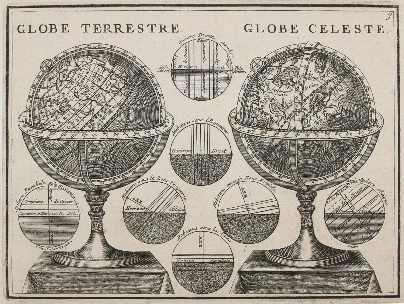 Große Abbildung Nr.2: 138-3293 Himmelskarten.: (Varia, Astronomie)