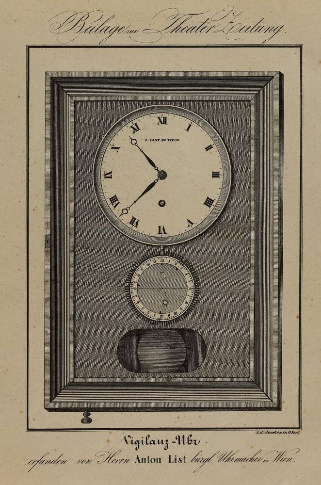 Große Abbildung Nr.1: 138-3316 Uhrmacher.: (Varia, Berufe)