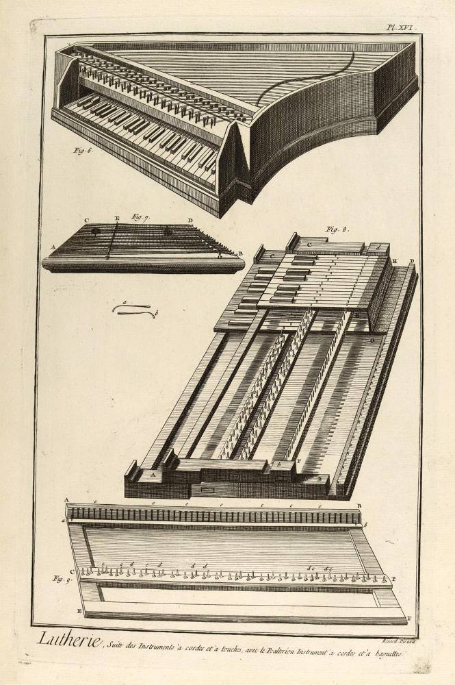 Große Abbildung Nr.1: 138-3403 Instrumentenbau.: (Varia, Musik)