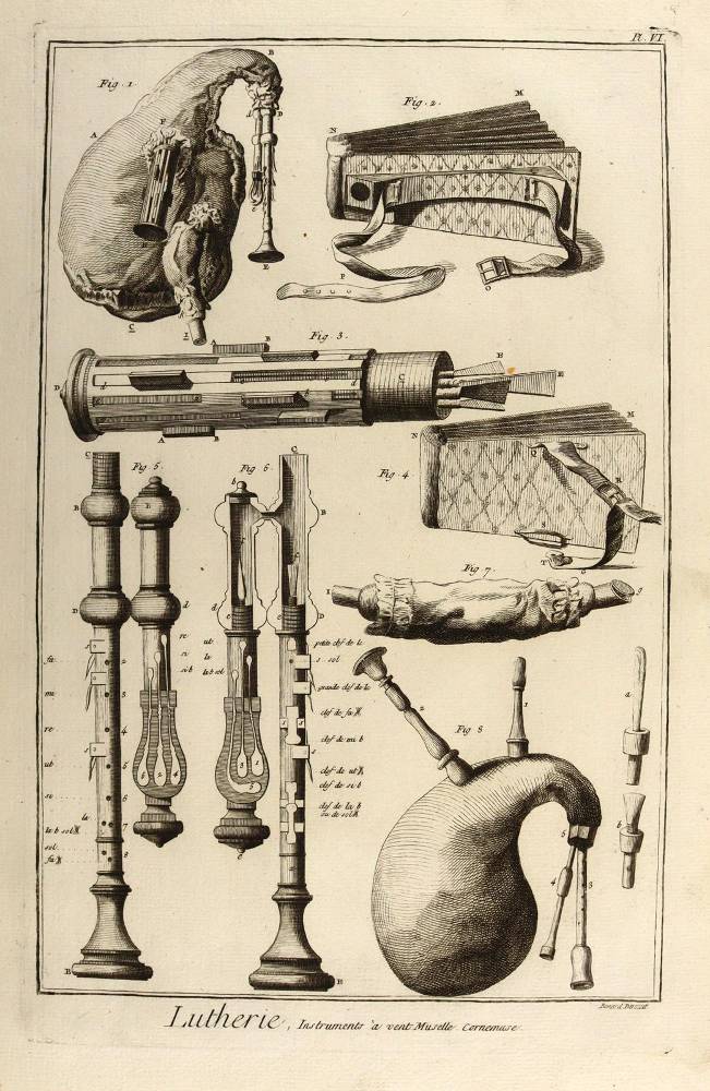 Große Abbildung Nr.2: 138-3403 Instrumentenbau.: (Varia, Musik)