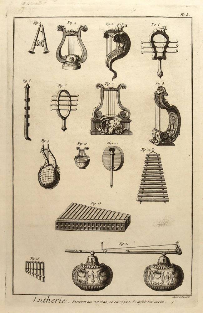 Große Abbildung Nr.3: 138-3403 Instrumentenbau.: (Varia, Musik)