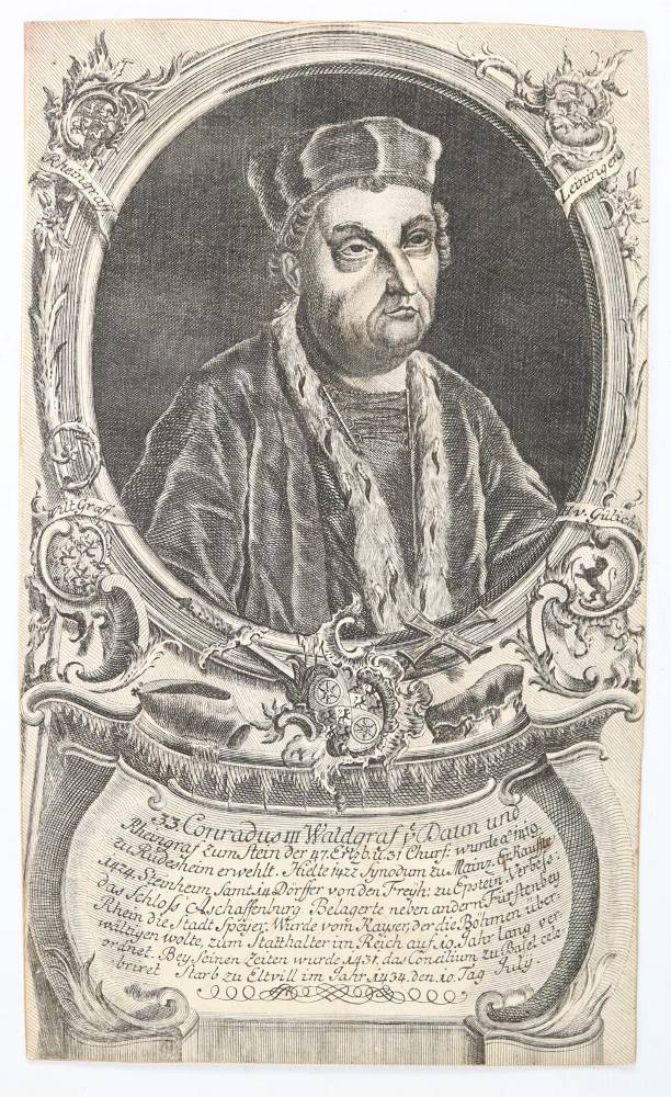 Große Abbildung Nr.2: 138-3413 Konvolut: (Varia, Portrait)
