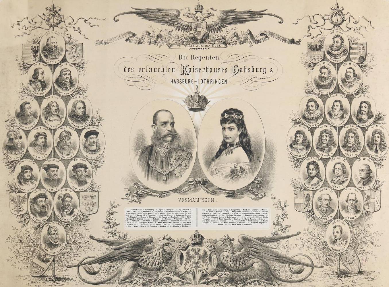 Große Abbildung Nr.1: 138-3665 Elisabeth von Österreich-Ungarn,: (Ausland, Österreich)
