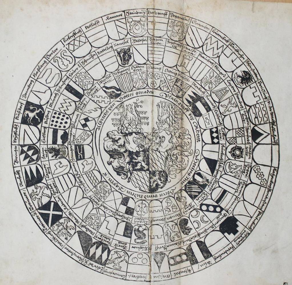 Große Abbildung Nr.1: 138-372 Wirri,H.: (Alte Drucke, Handschriften und Theologie)