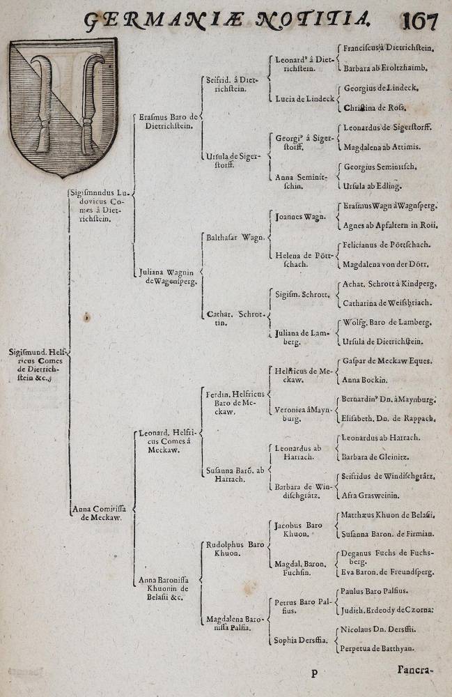 Große Abbildung Nr.2: 138-377 Bucelin,G.: (Genealogie und Heraldik)