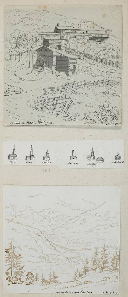 Große Abbildung Nr.2: 138-4070 Keller, Heinrich: (Künstlergraphik)