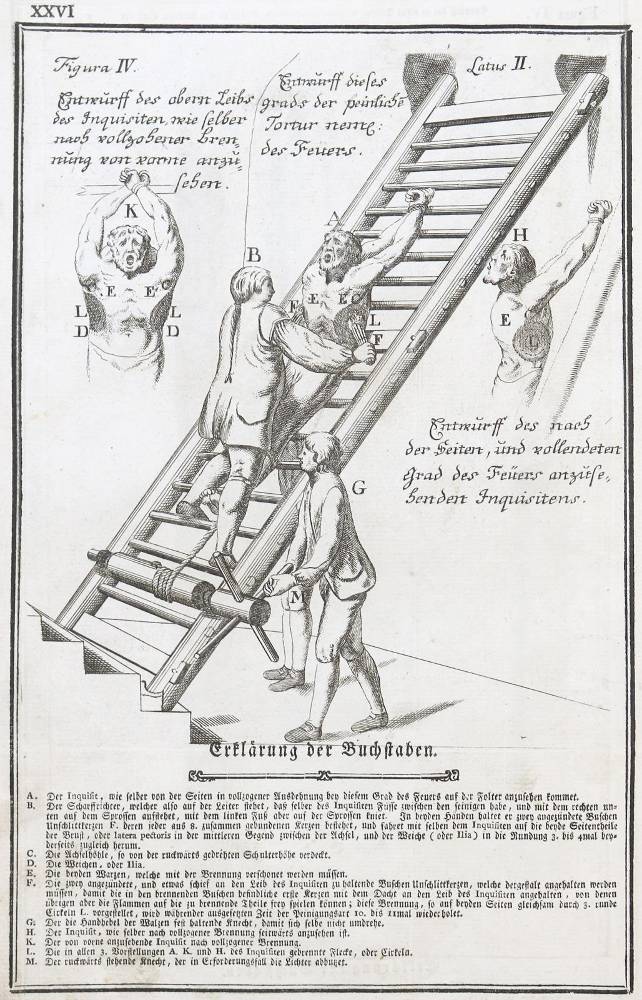 Große Abbildung Nr.1: 138-496 Constitutio criminalis Theresiana: (Juridica und Kriminologie)