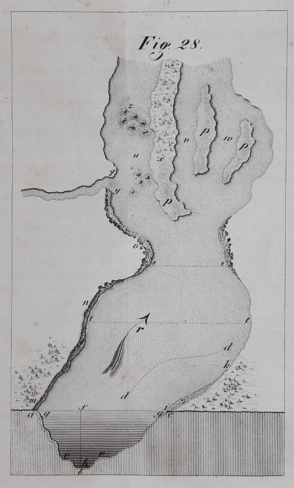 Große Abbildung Nr.2: 138-624 Pannasch,A.: (Militaria)