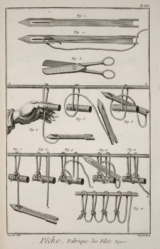 Große Abbildung Nr.1: 138-755 (Diderot,D. u. J.d'Alembert).: (Jagd, Angeln)