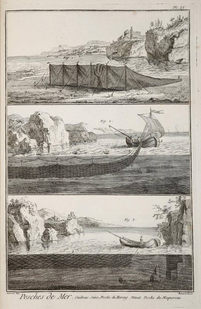 Große Abbildung Nr.2: 138-755 (Diderot,D. u. J.d'Alembert).: (Jagd, Angeln)