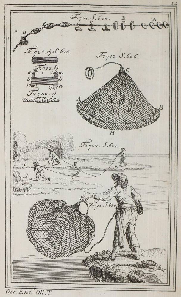 Große Abbildung Nr.2: 138-757 Krünitz,J.G.: (Jagd, Angeln)