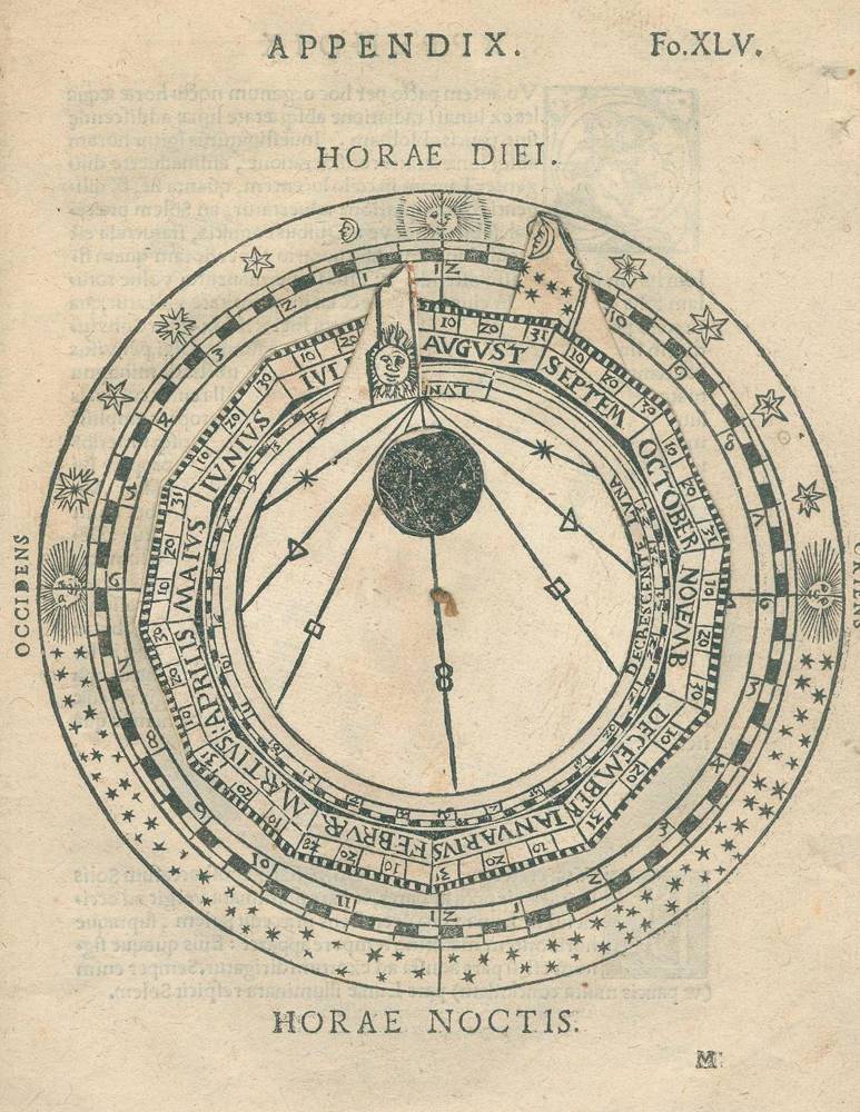 Große Abbildung Nr.2: 138-8 Apian,P.: (Alte Drucke, Handschriften und Theologie)