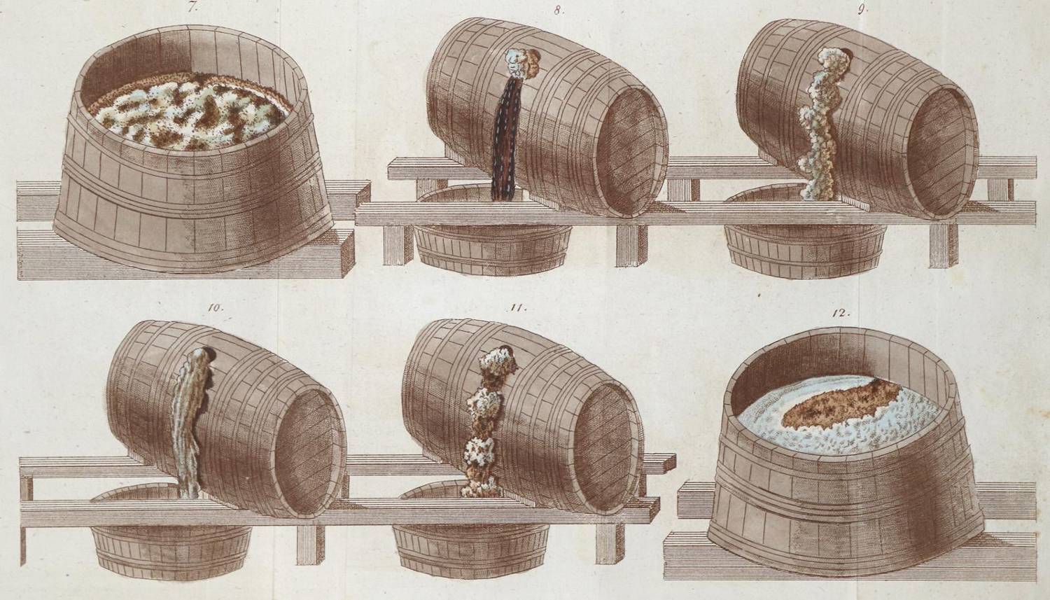 Große Abbildung Nr.1: 138-800 Muntz,J.P.C.: (Küche und Haushalt, Getränke, Bier)